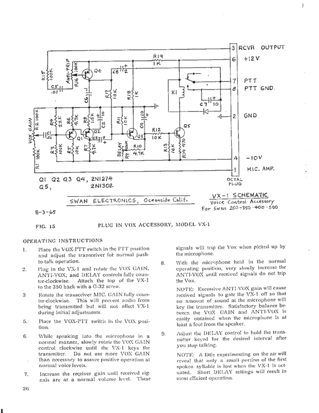 Swan 400 User Manual (PAGE 19)