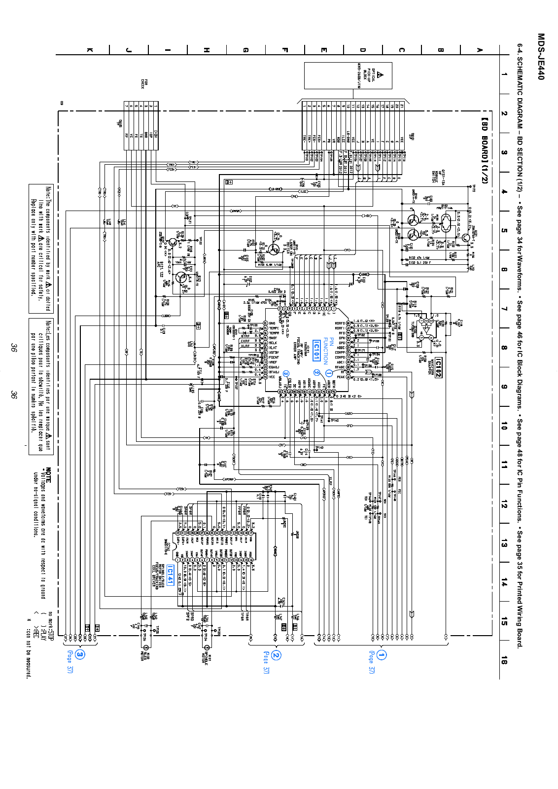 Sony MDS-JE440 Schematic