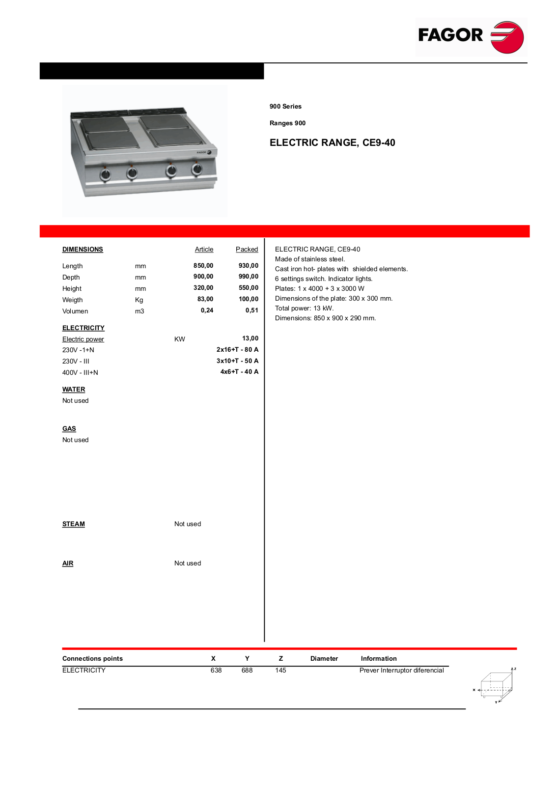 Fagor CE 9-40 Datasheet