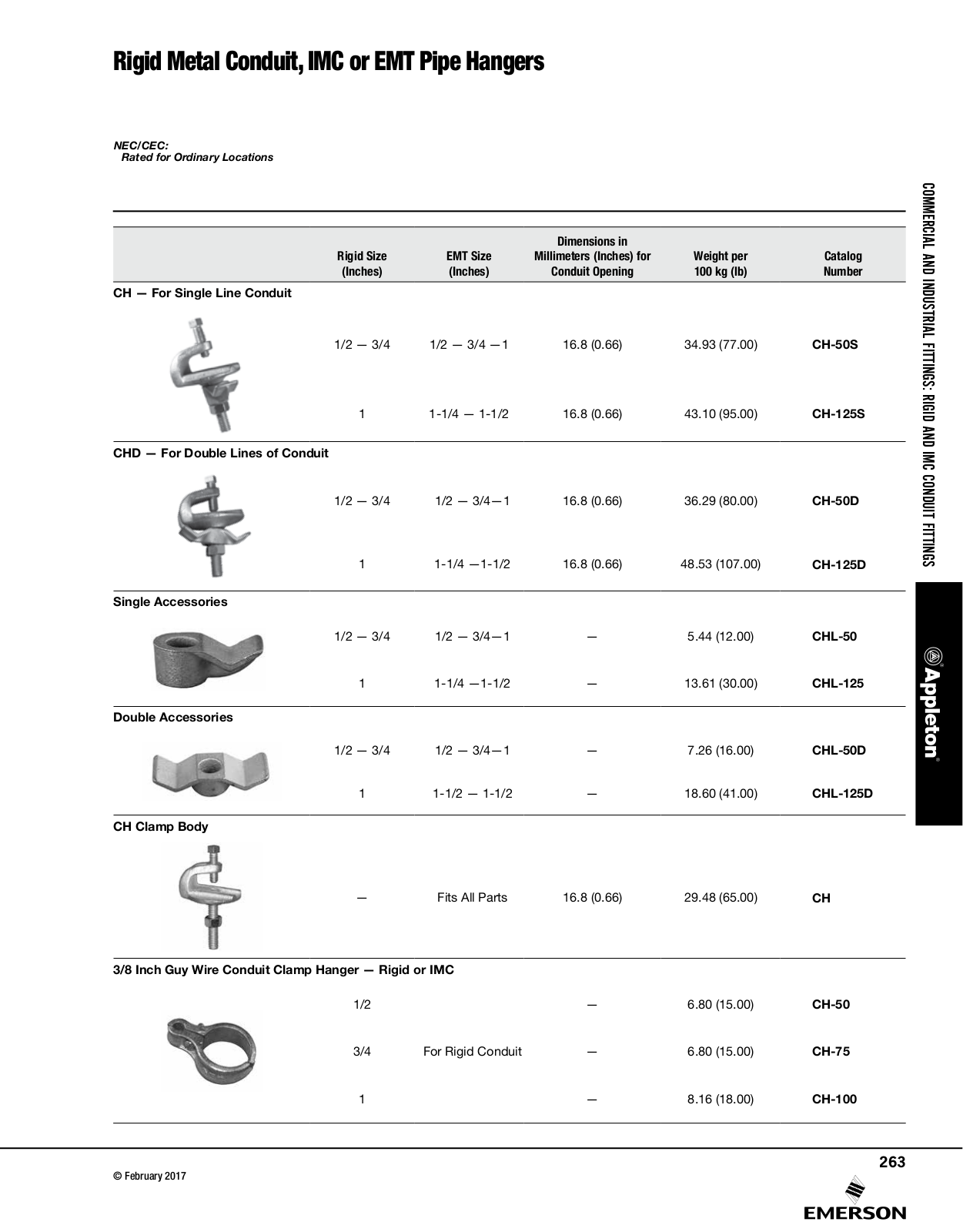 Appleton Rigid Metal Conduit, IMC Pipe Hangers, EMT Pipe Hangers Catalog Page