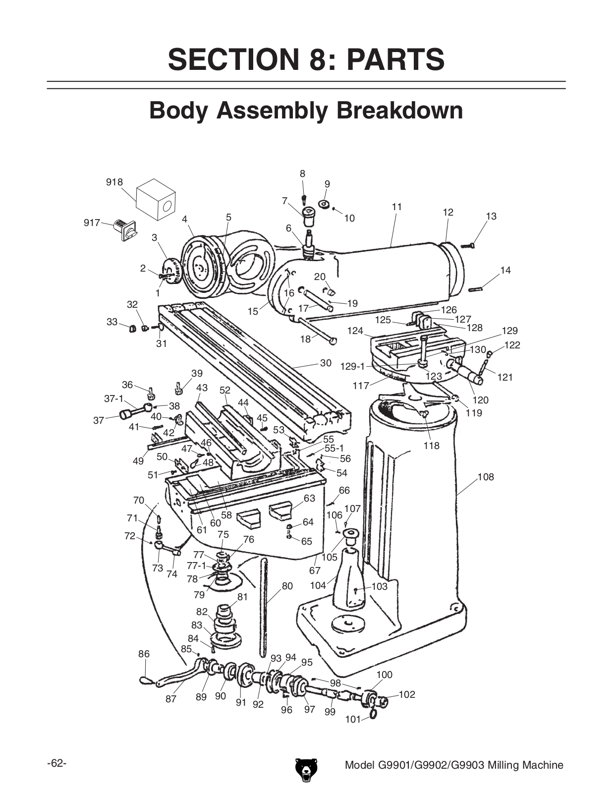 Grizzly G9903, G9902, G9901 User Manual