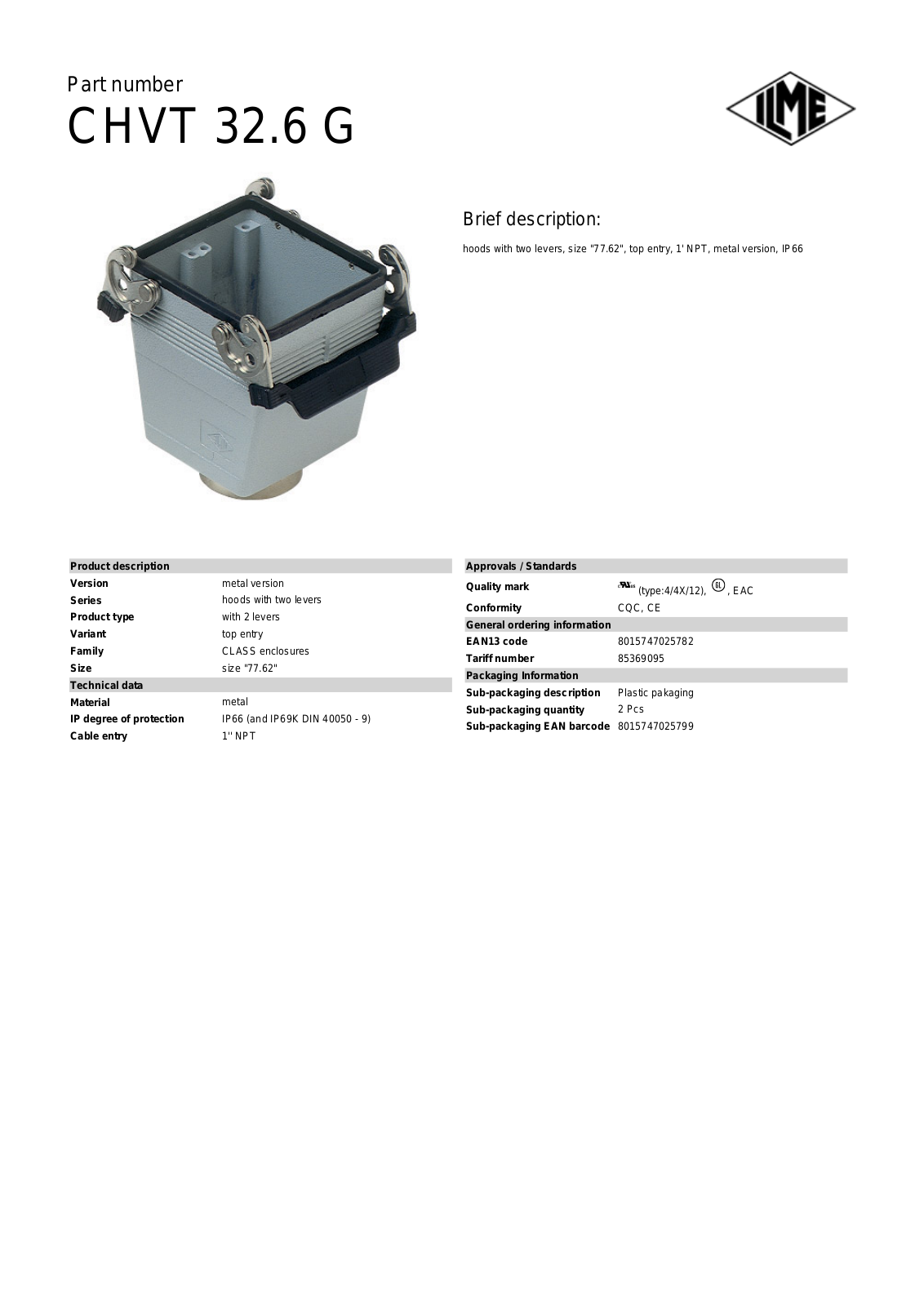 ILME CHVT-32.6G Data Sheet