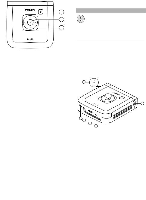 Philips PPX 4835 User Manual