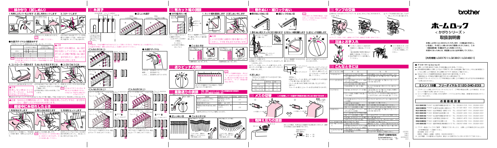 Brother LO237 User manual