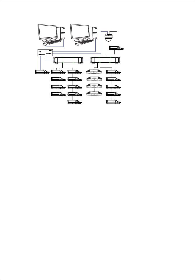 Bosch DCNM-CBTK, DCNM-MICL, DCNM-MICS, DCNM-TCD Installation Manual