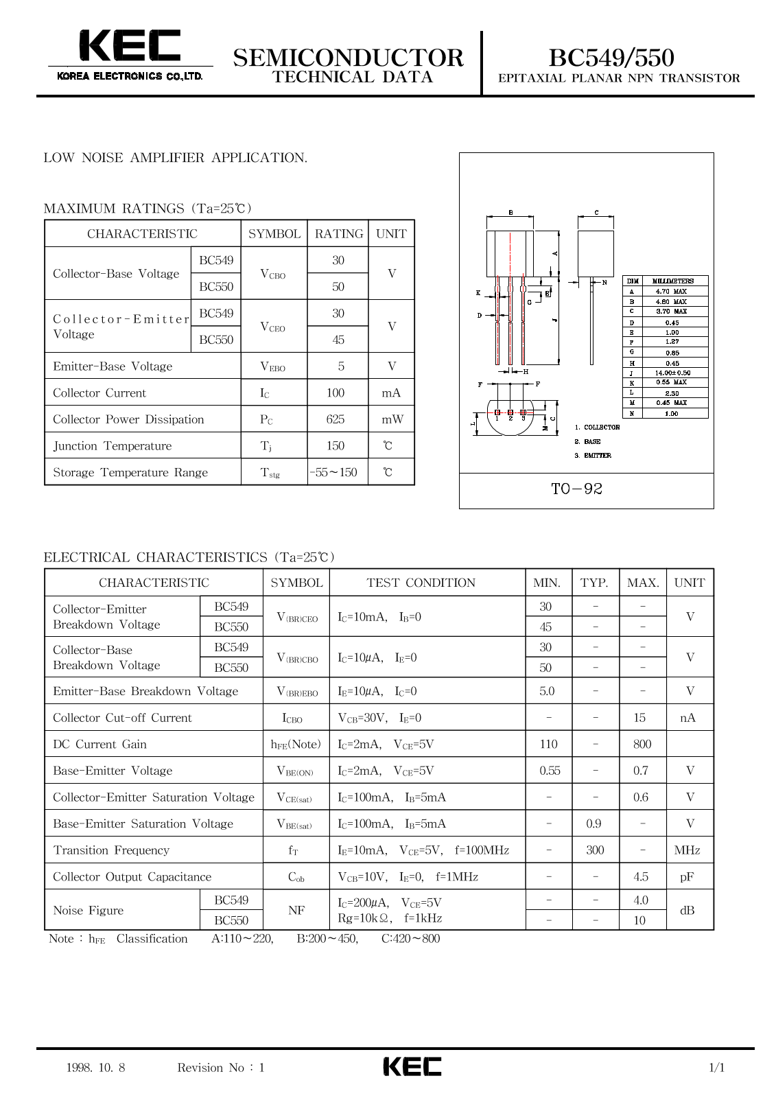 Korea Electronics Co  Ltd BC550, BC549 Datasheet