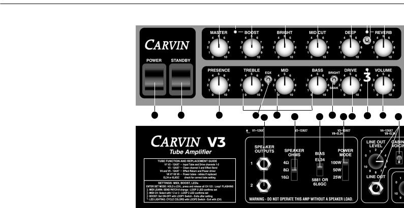 Carvin V3 User Manual