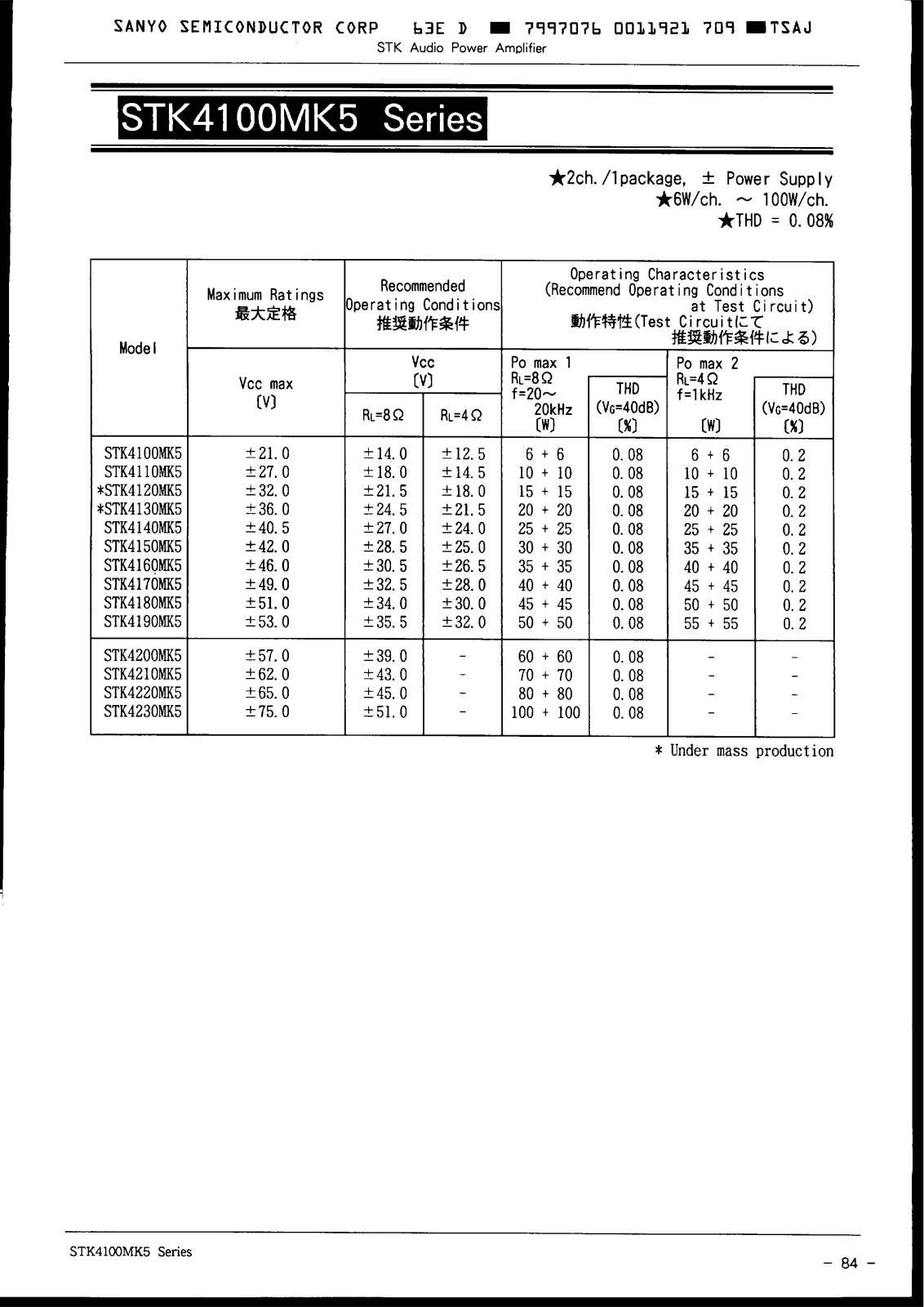 SANYO STK4220K5, STK4210K5, STK4230K5, STK4150K5, STK4140K5 Datasheet