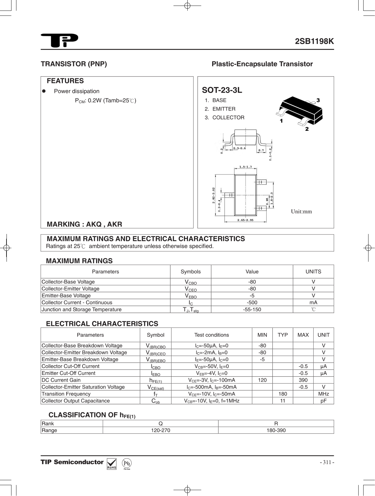 TIP 2SB1198K Schematic