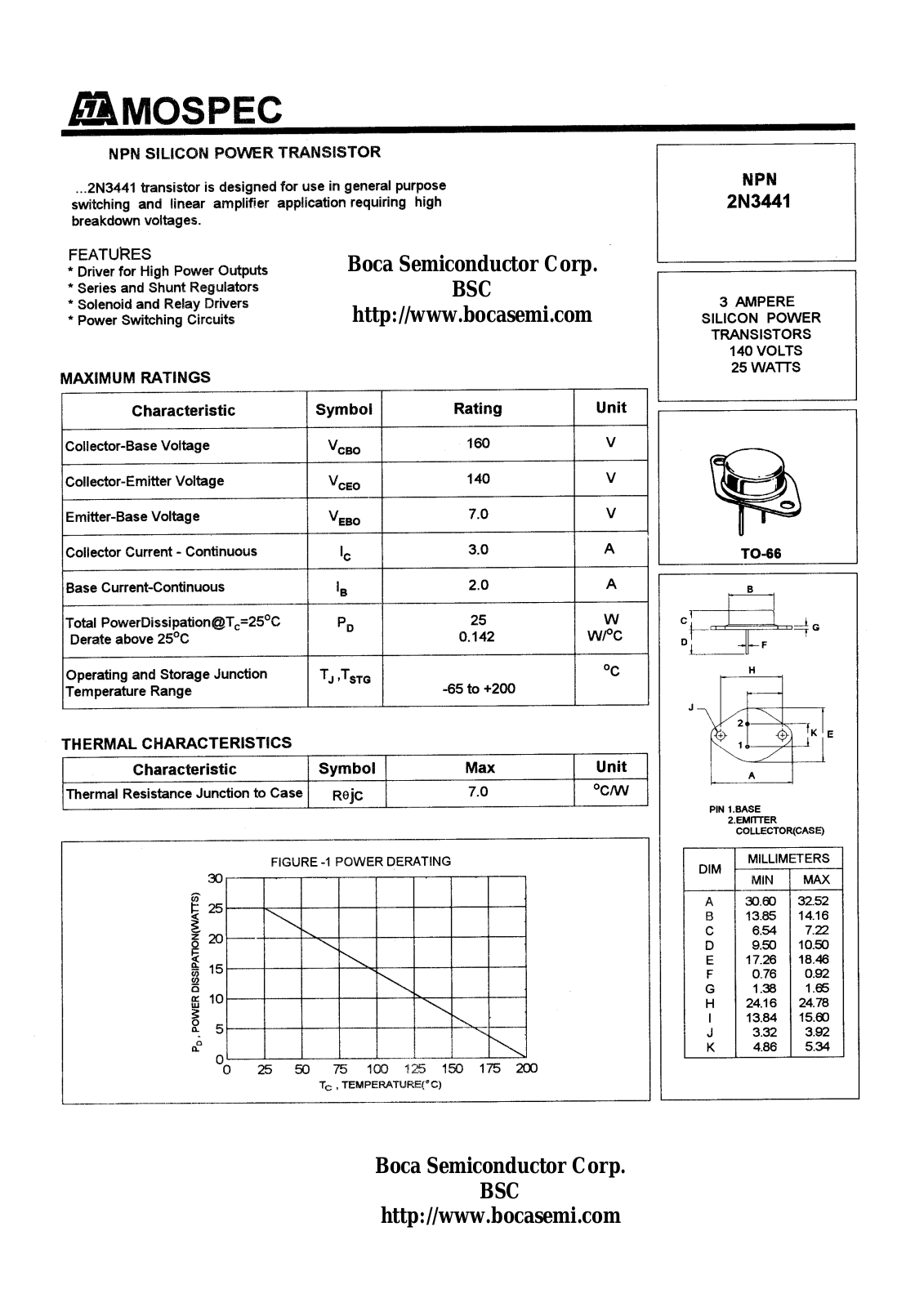 BOCA 2N3441 Datasheet