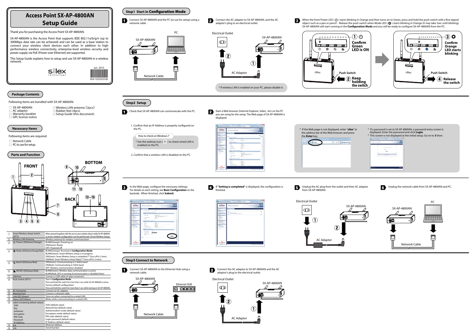 Silex technology SX-AP-4800AN User Manual