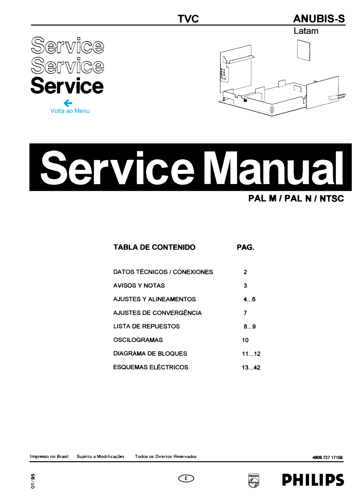 PHILIPS ANUBIS S LATAM Service Manual