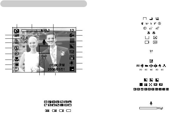 Samsung DIGIMAX S600 User Manual