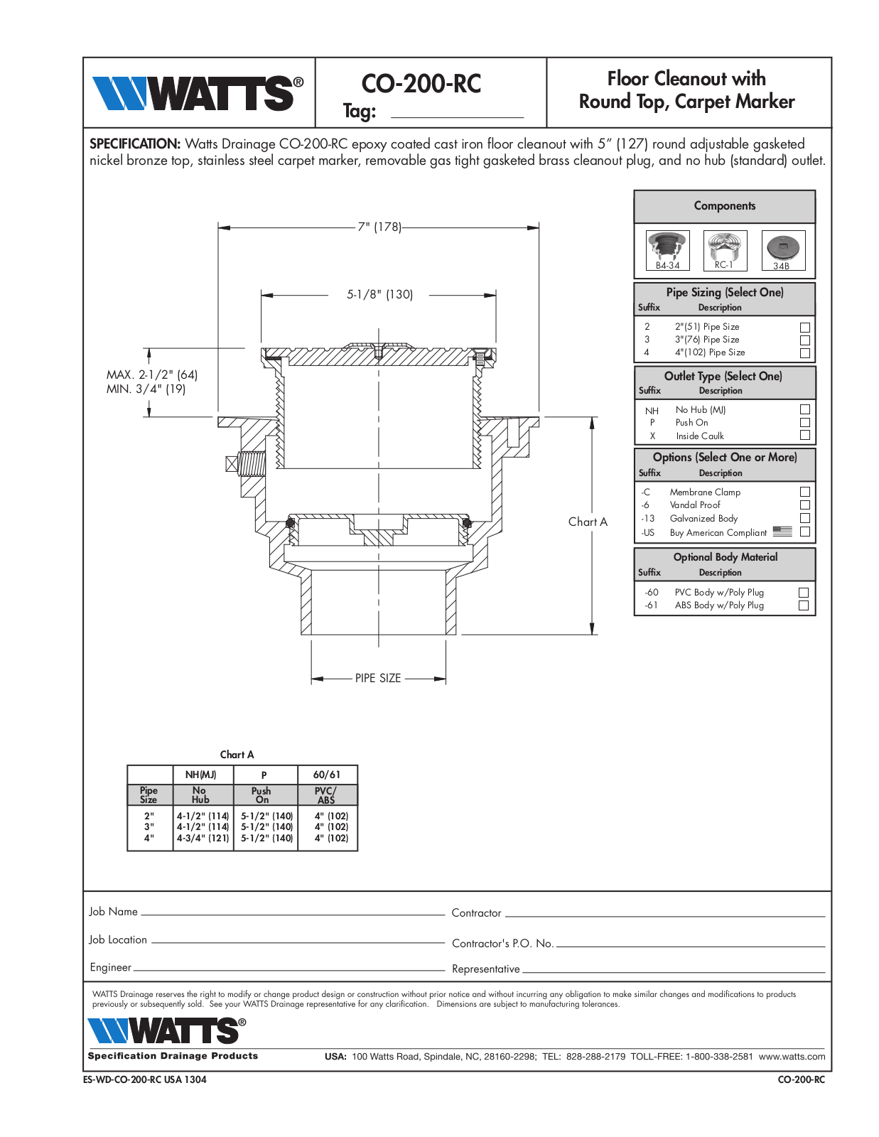 Watts CO-200-RC User Manual - ManualMachine.com