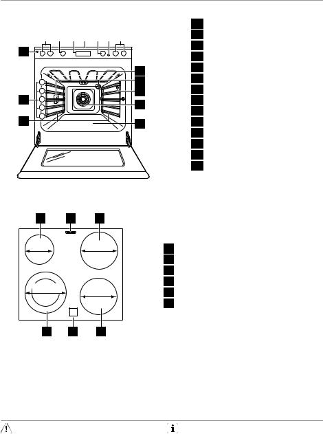 Electrolux EKC60256 User Manual