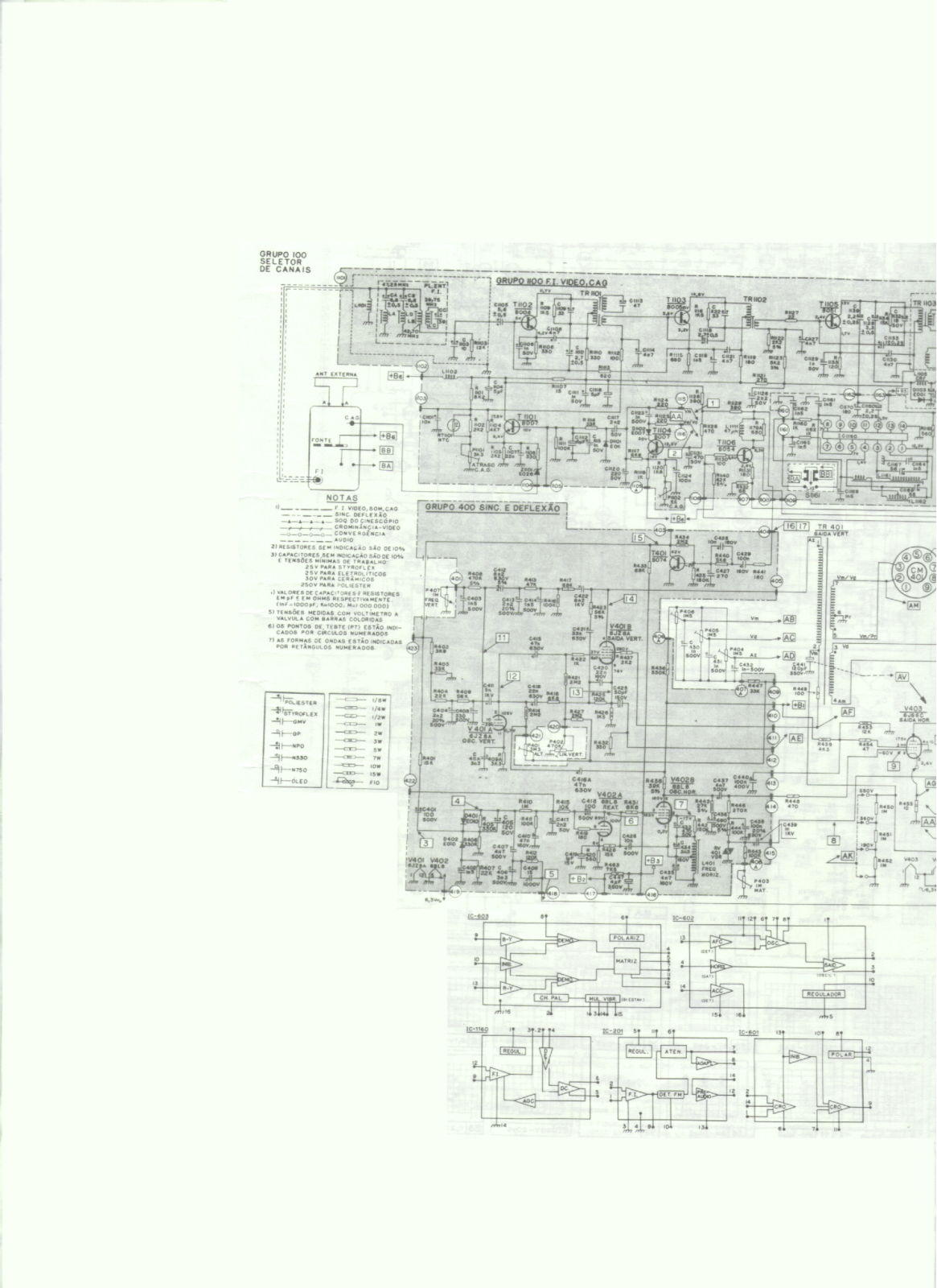 Philco Chassis 383-tv Schematic