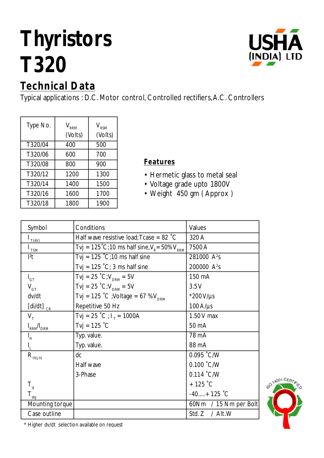 USHA T320-16, T320-14, T320-12, T320-06, T320-08 Datasheet