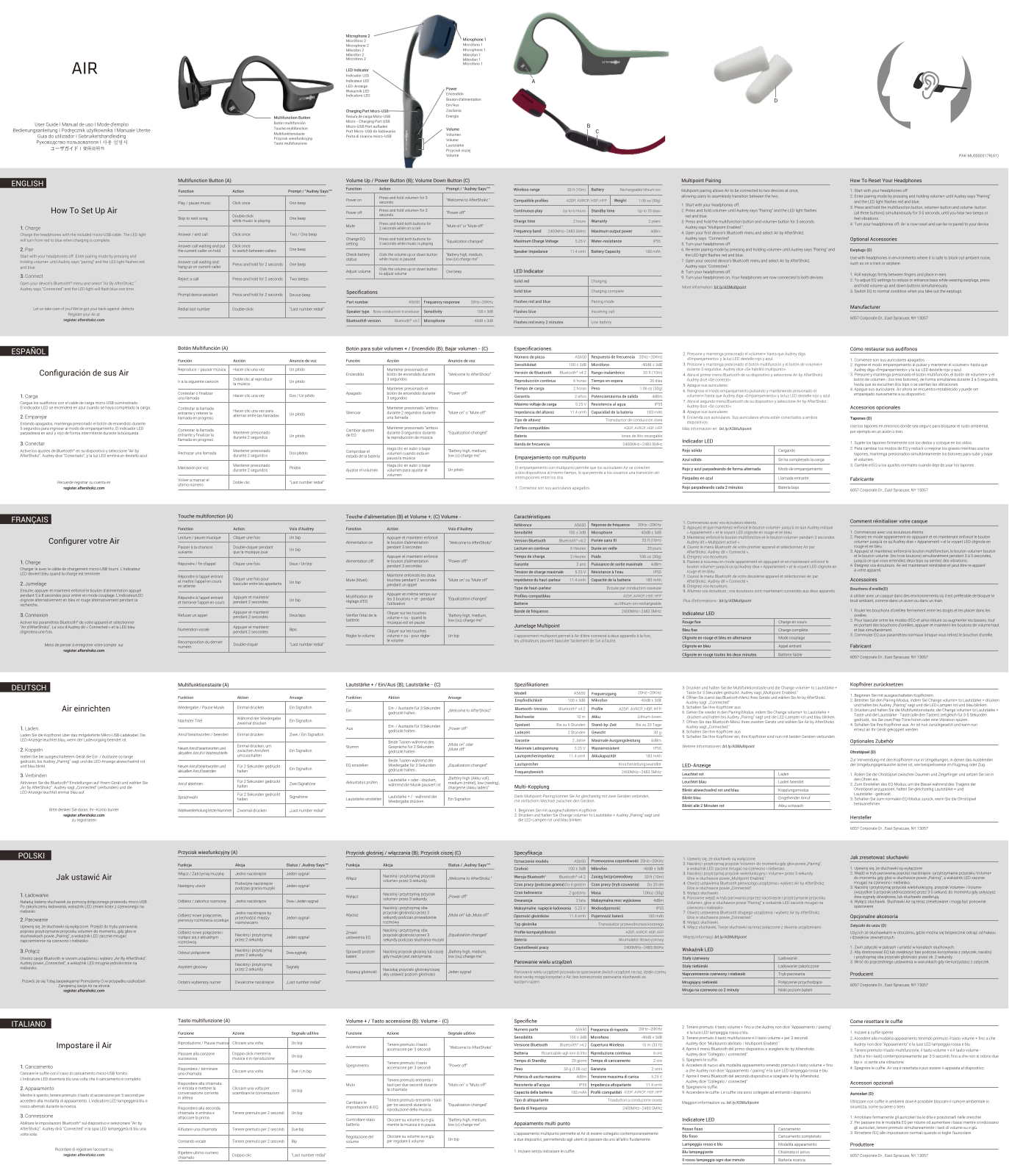 AFTERSHOKZ TREKZ AIR User Manual