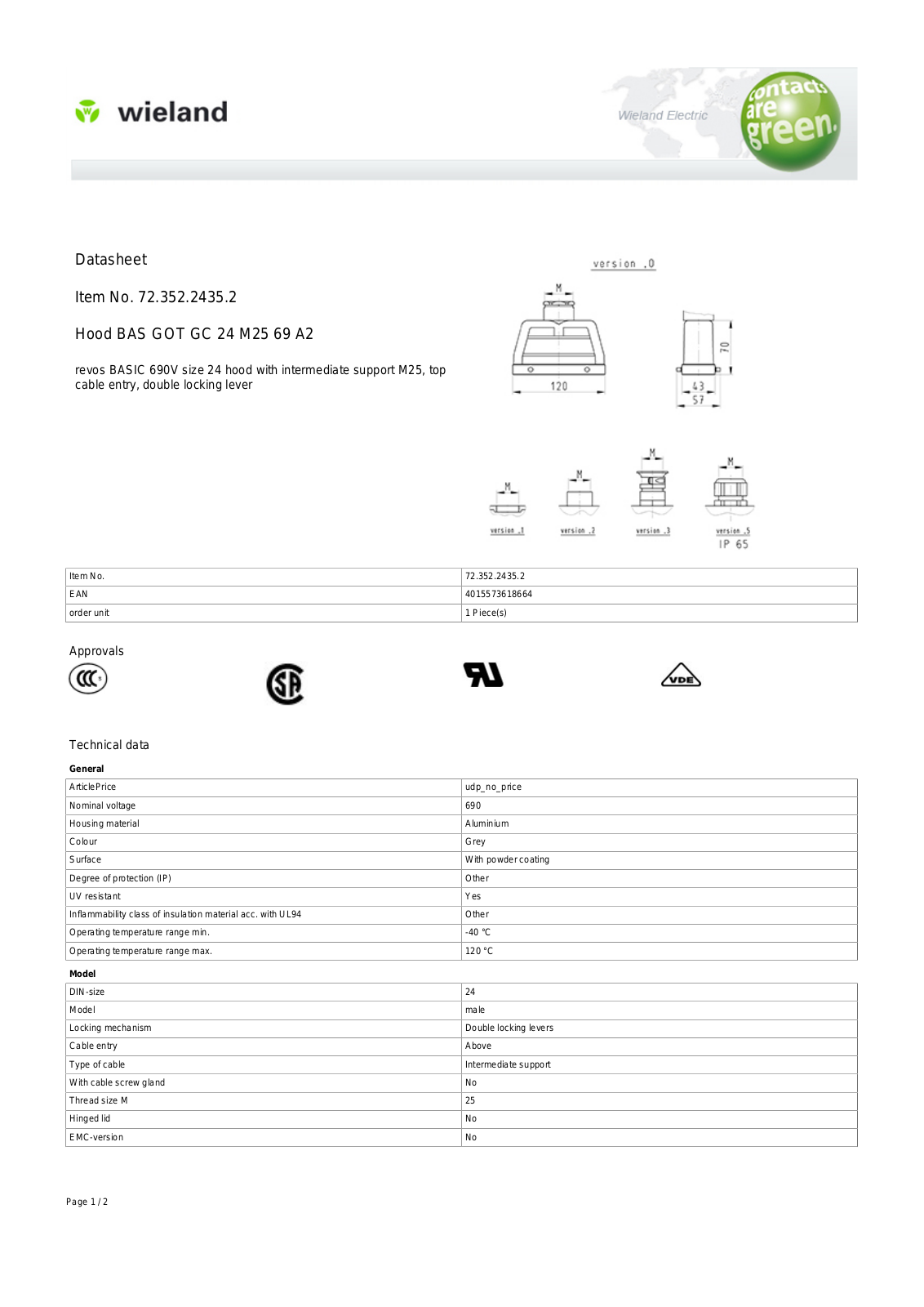 Wieland 72.352.2435.2 Data Sheet