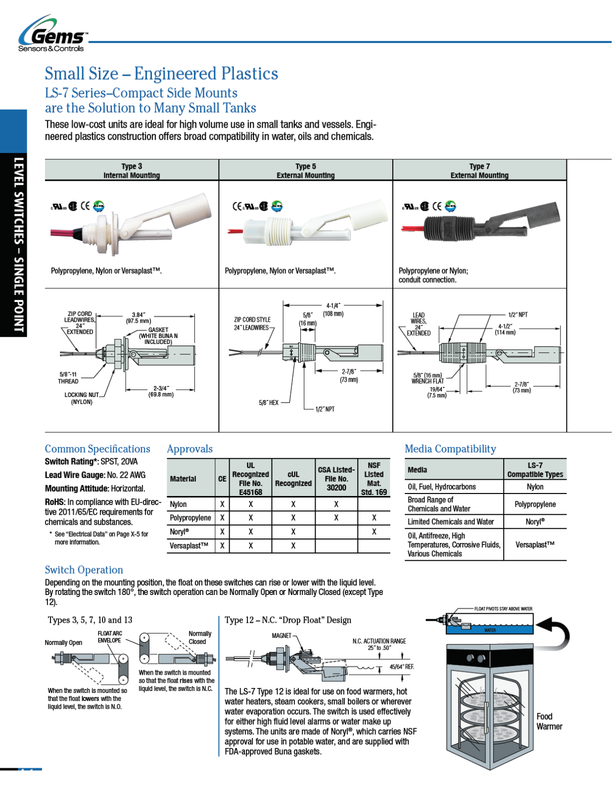 Gems Sensors & Controls Engineered Plastics Catalog Page