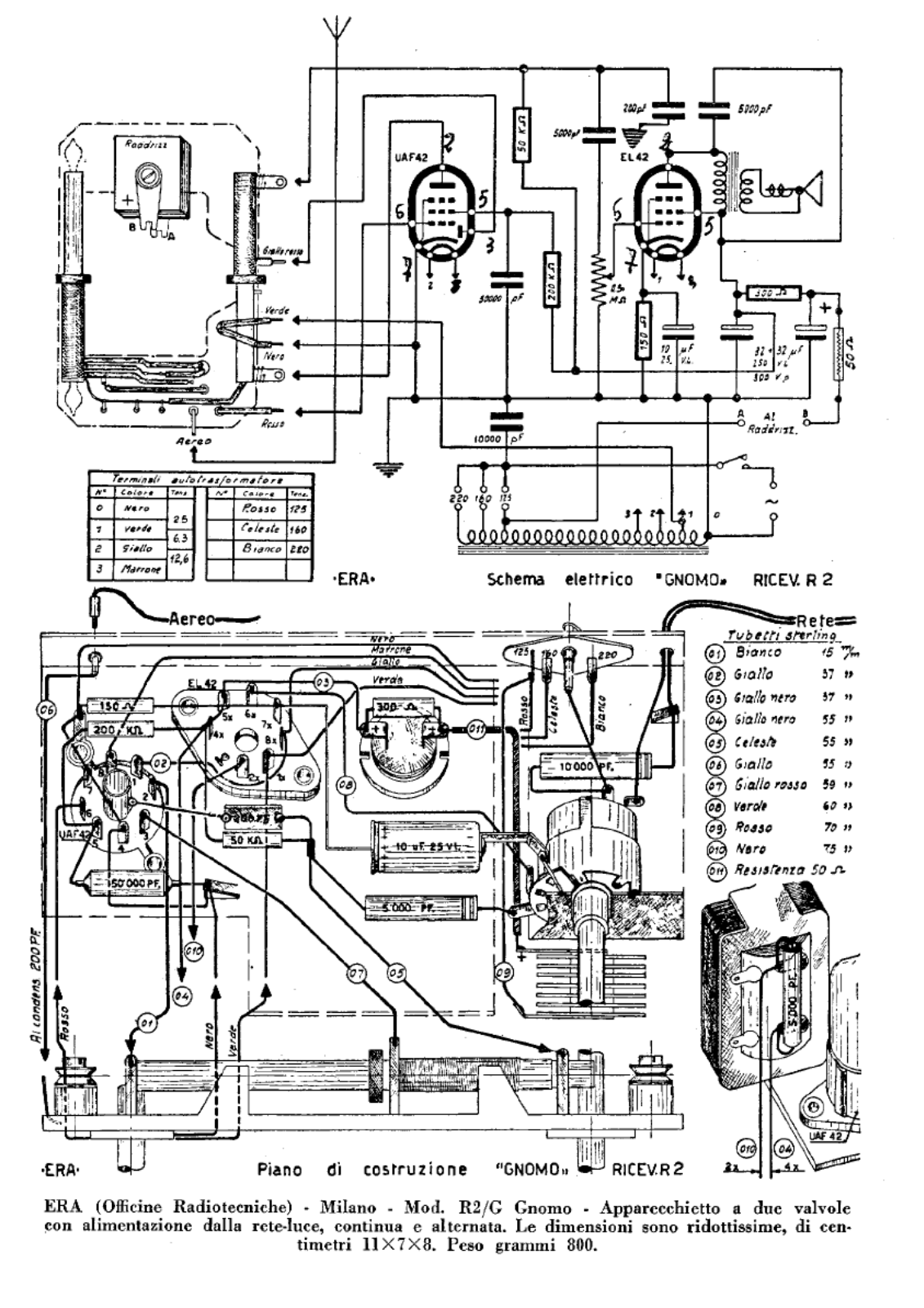 ERA gnomo schematic