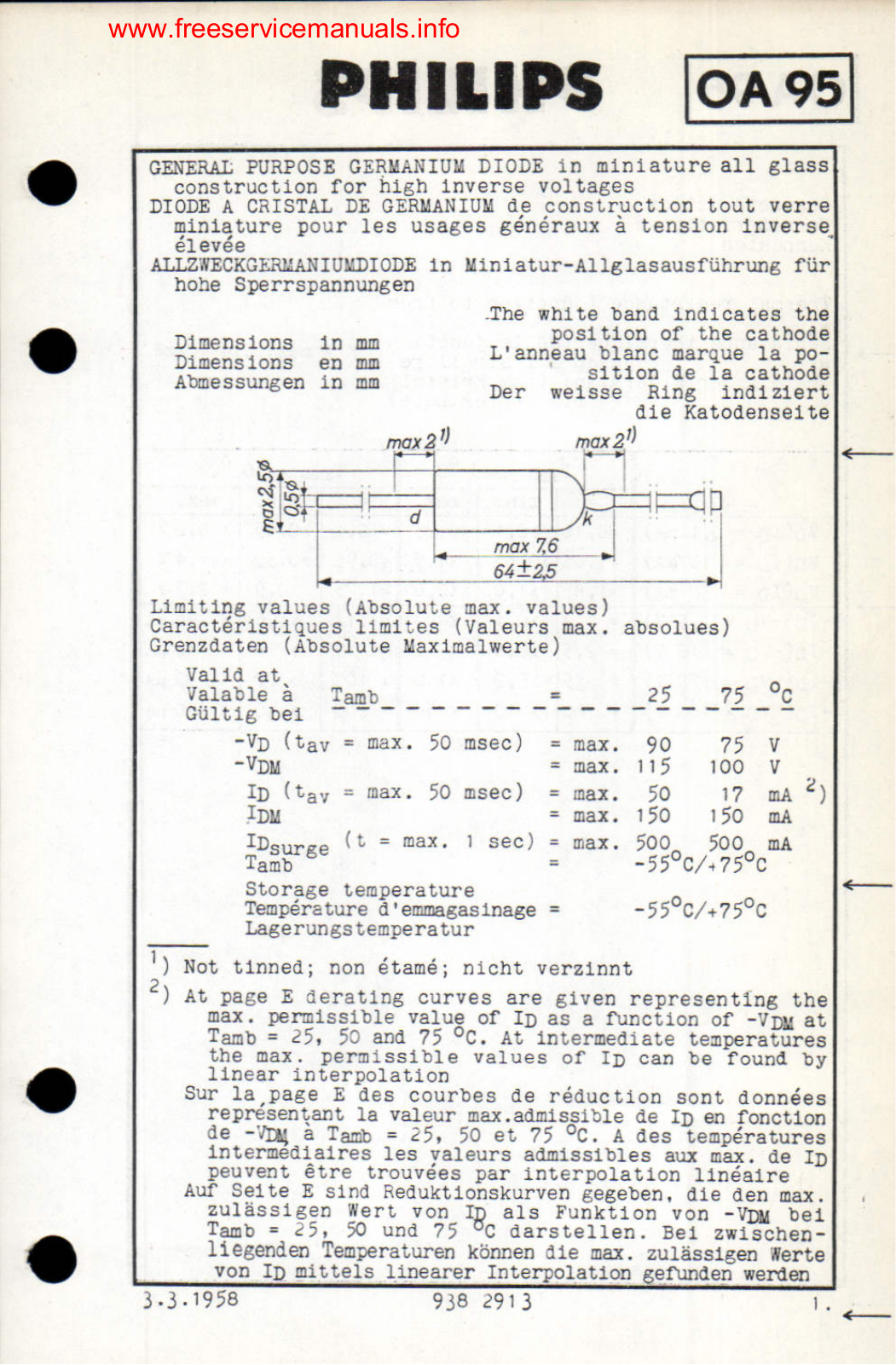 Philips oa95 DATASHEETS