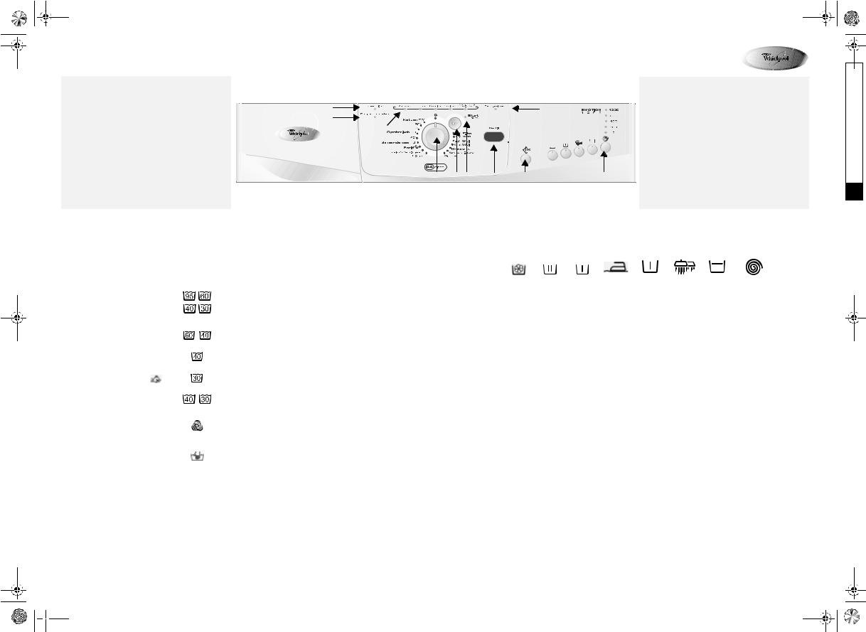 Whirlpool Emotion 1200 Quick reference guide