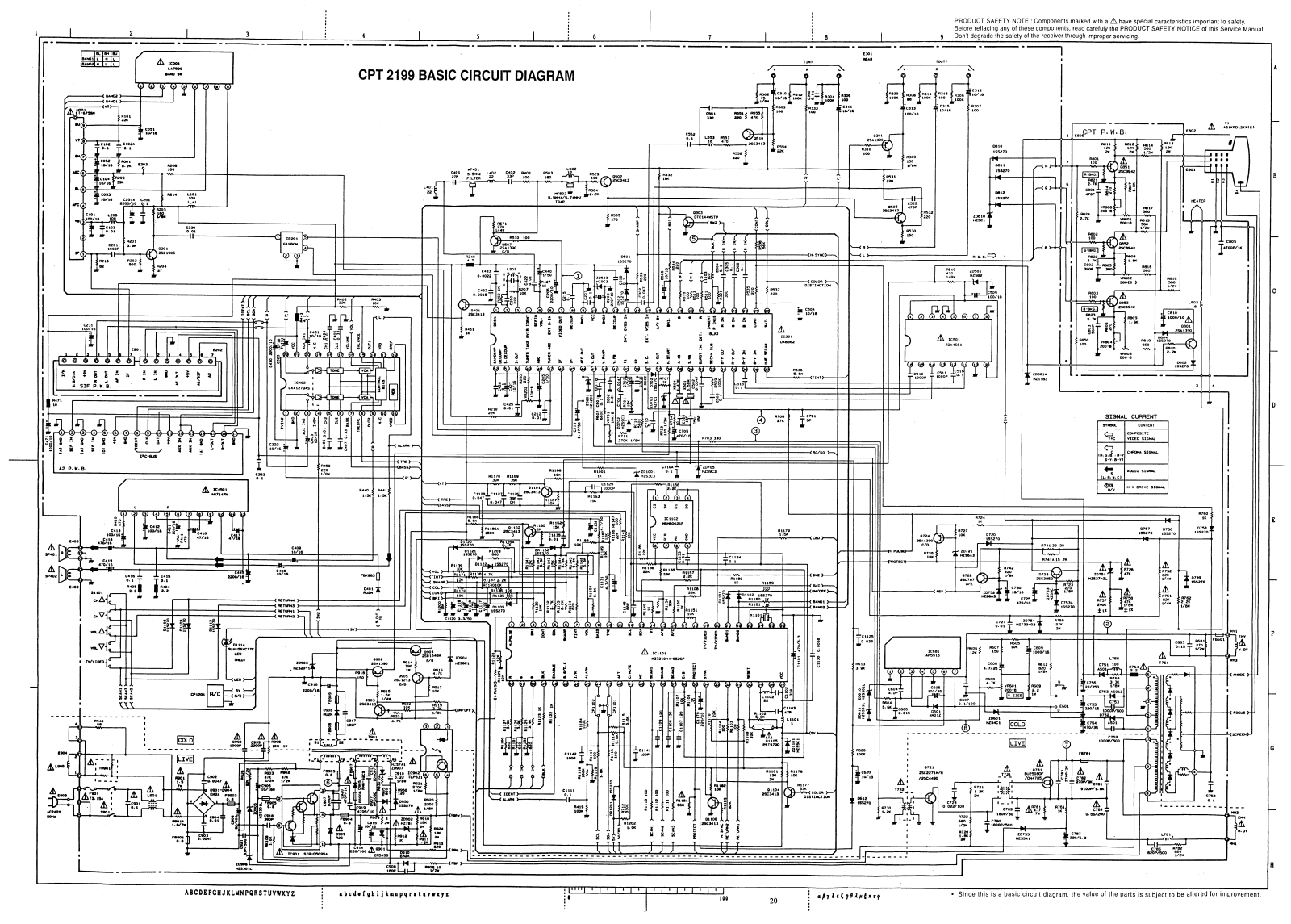 Hitachi CPT-2199 Service Manual