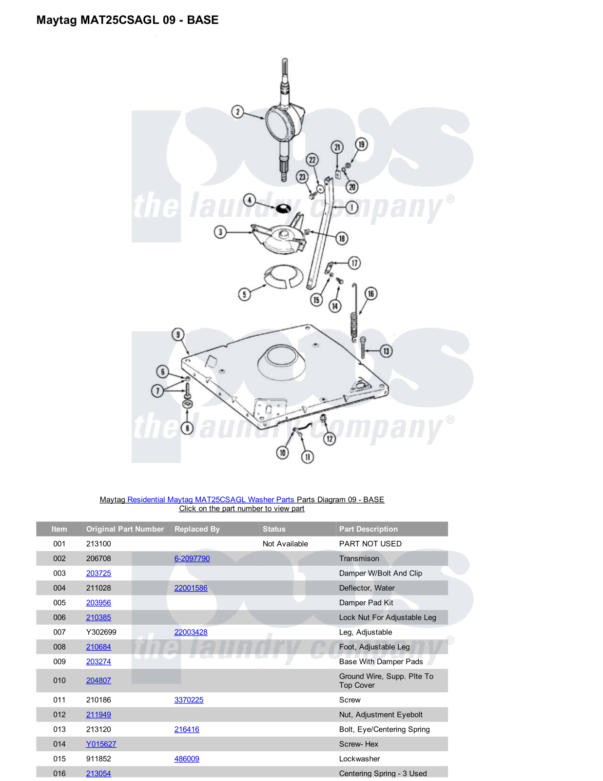 Maytag MAT25CSAGL Parts Diagram