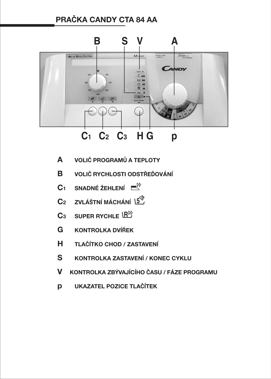 Candy CTA 84 AA User Manual