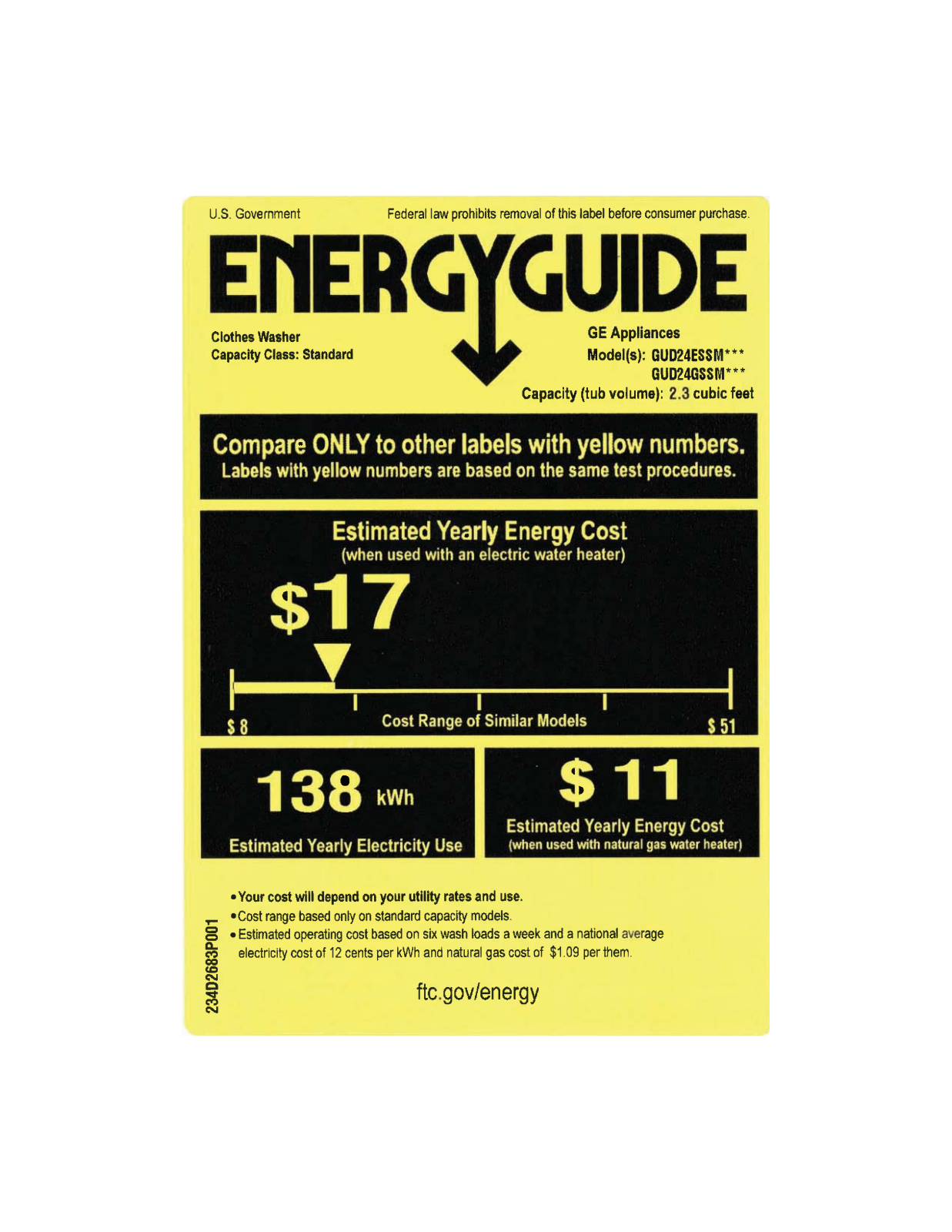 General Electric GUD24GSSMWW Energy Guide