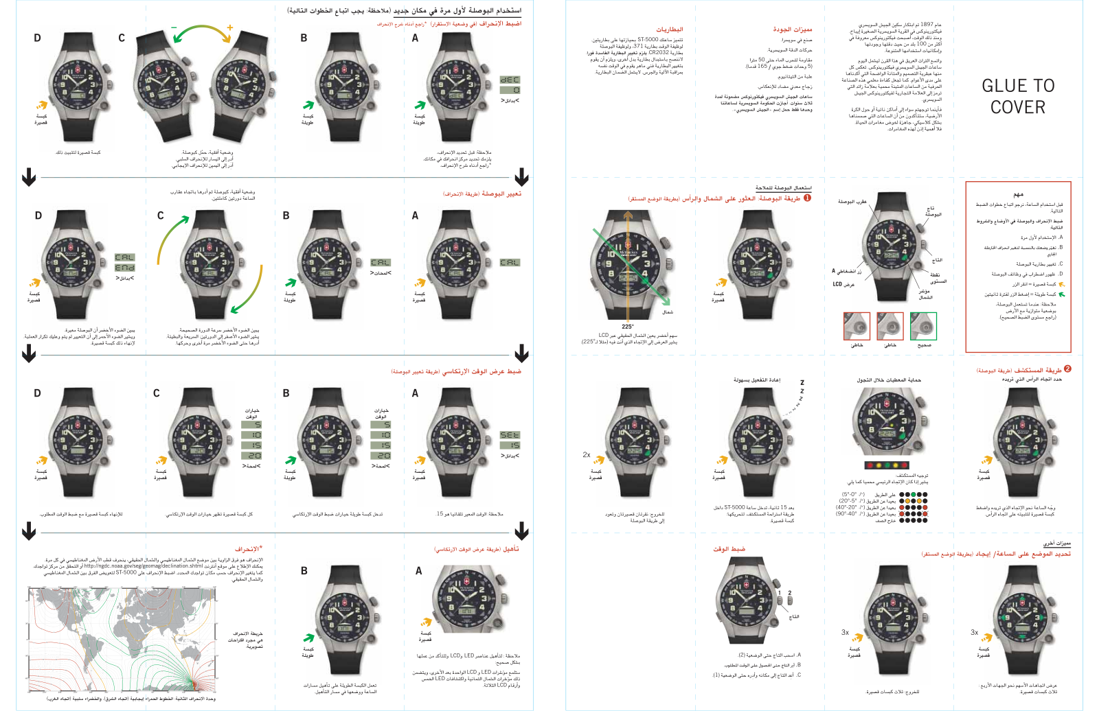 Victorinox swiss army ST 5000 User Manual