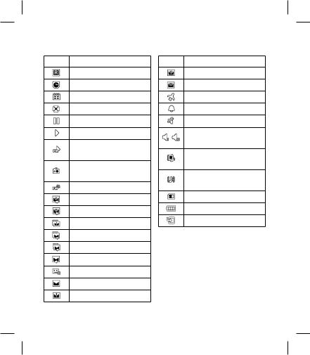 LG KM900F User manual