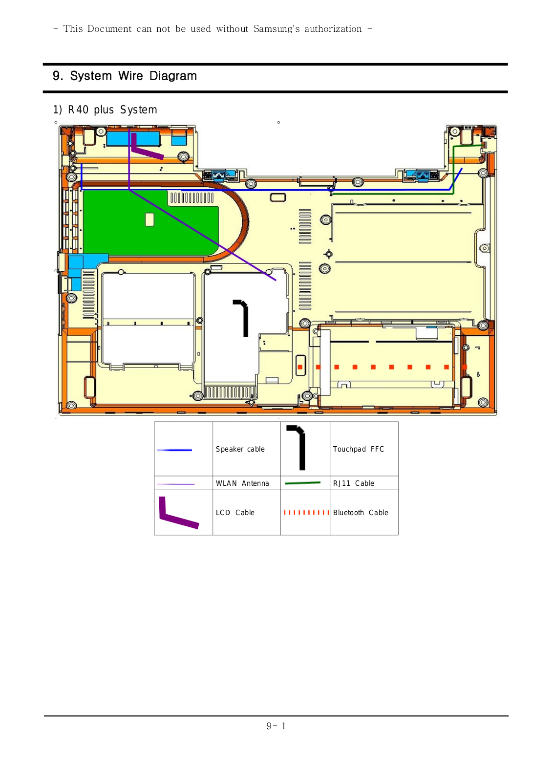 Samsung NP R40 Firenze II, NP-R40 Wiring Diagram