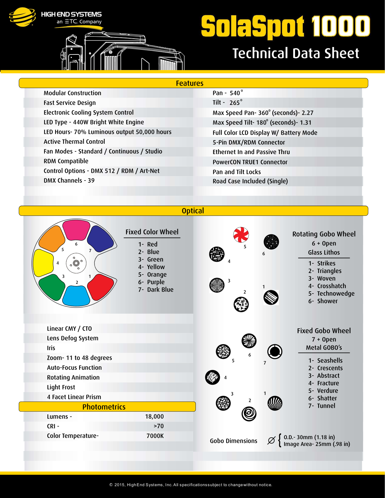 High End Systems SolaSpot 1000 Data Sheet