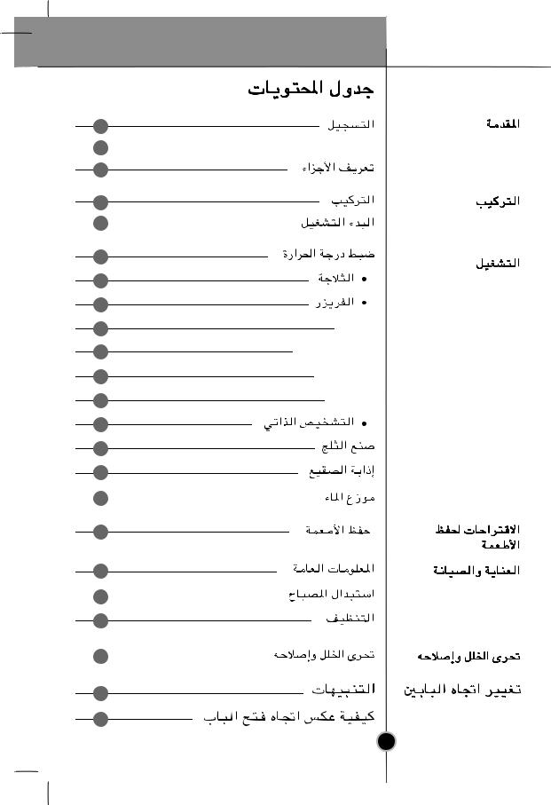 LG GR-F399BVQ Owner’s Manual