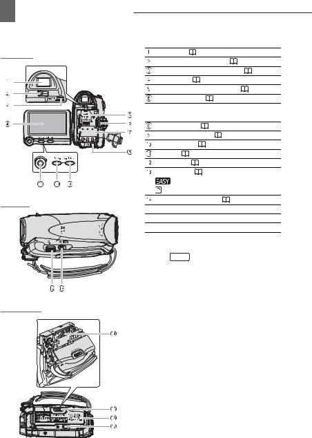 Canon MD110, MD111, MD120, MD101 User Manual