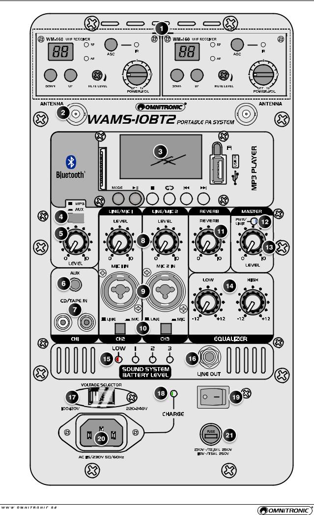 Omnitronic WAMS-10BT User guide