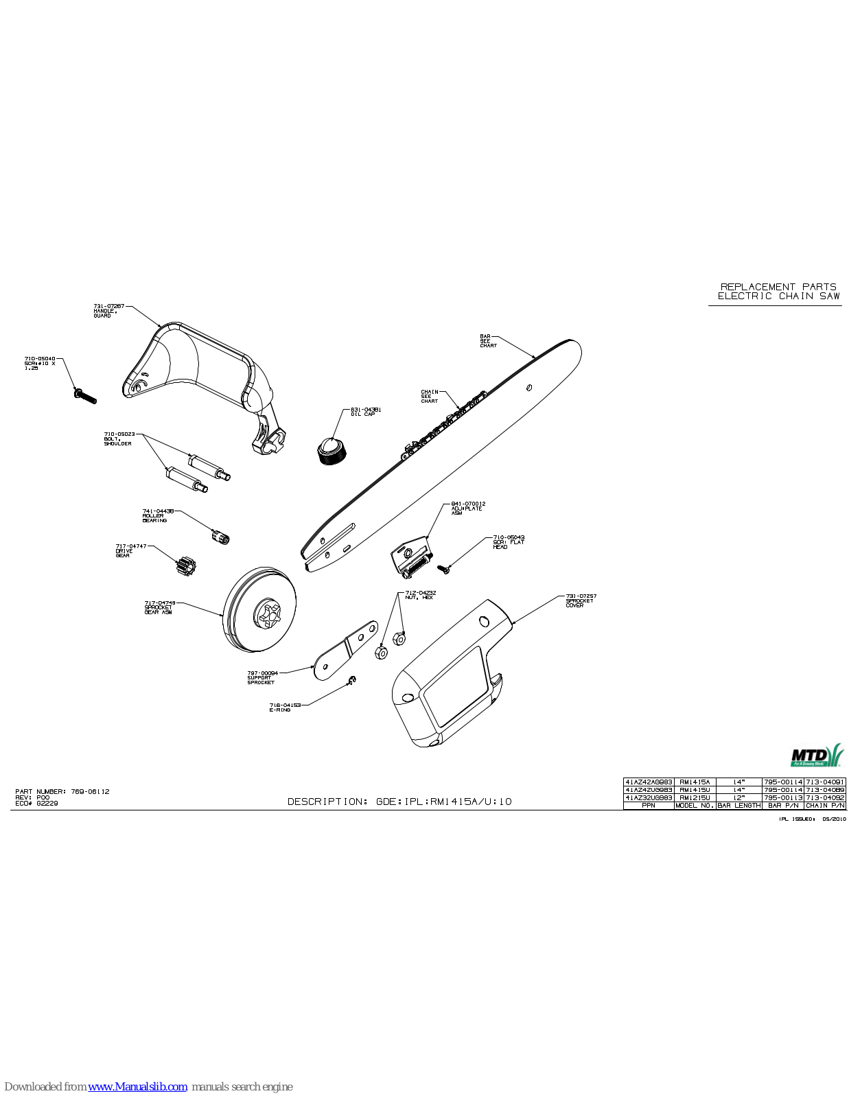 MTD RM1415U, RM1415M, RM1415A Parts Manual