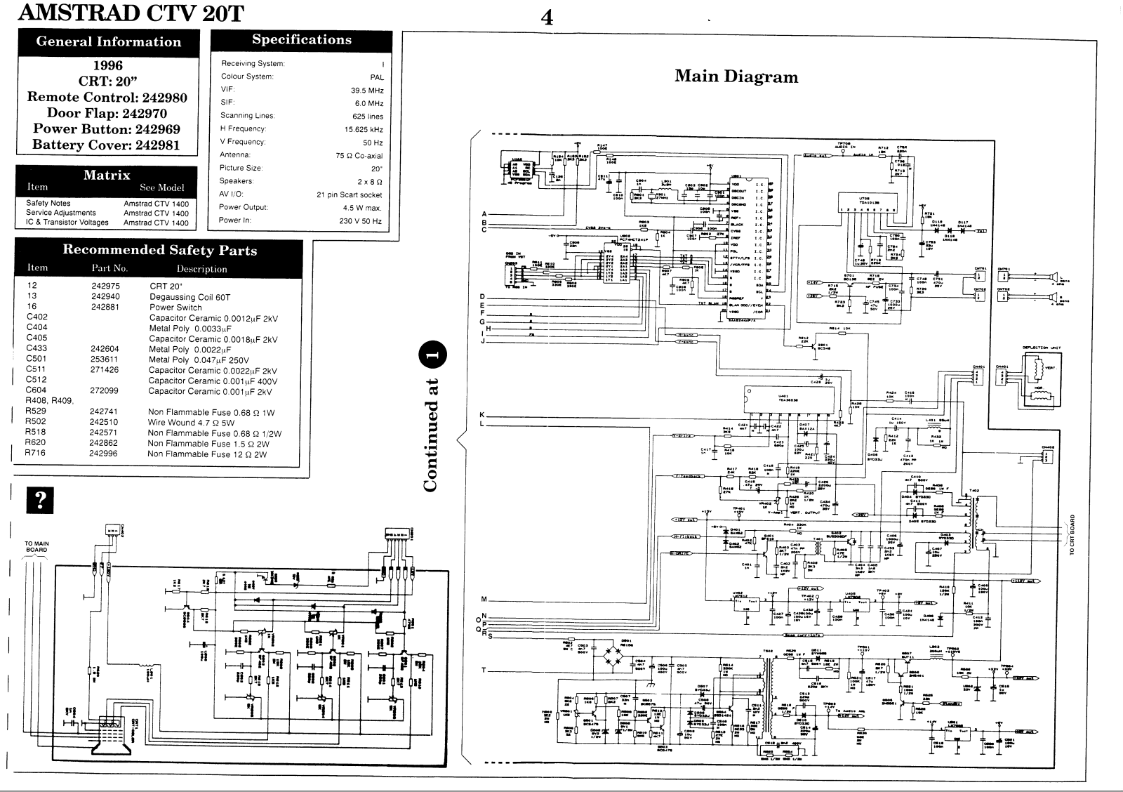 AKIRA ctv-20t Service Manual