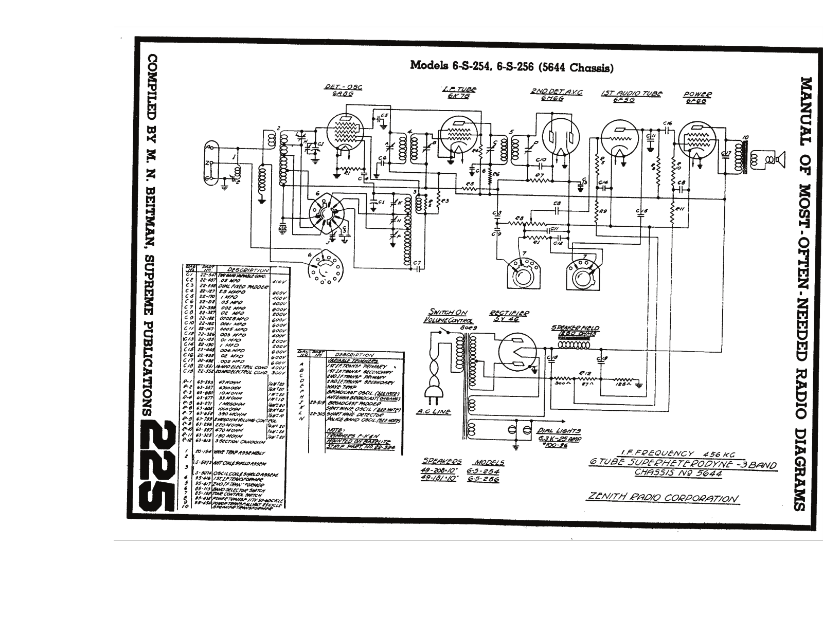 Zenith 5644 schematic