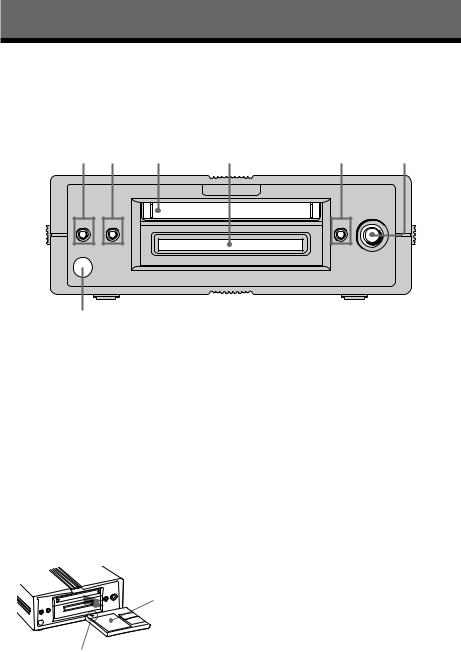 Sony MDS-PC3 User Manual