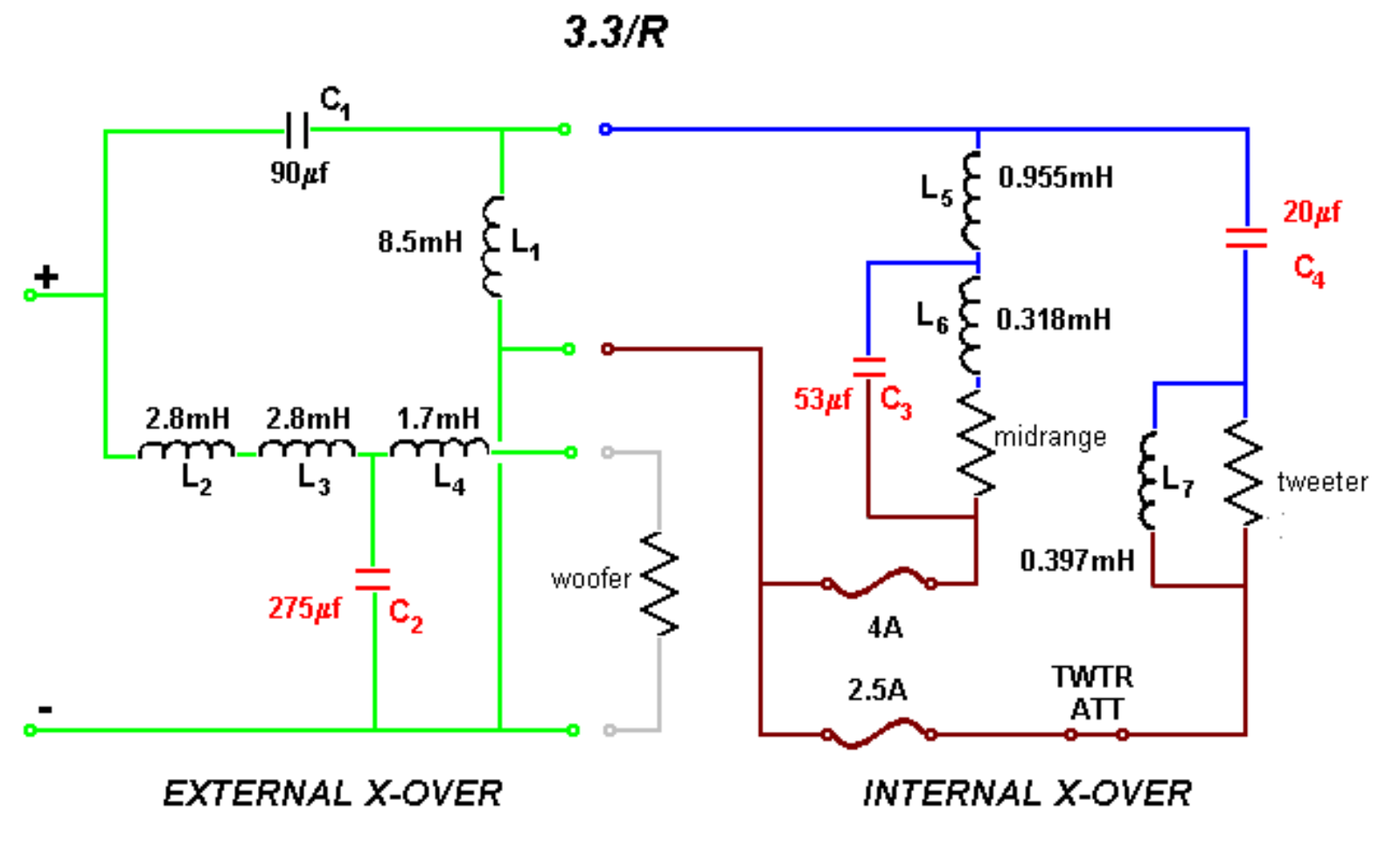 Magnat 3.3-X Schematic