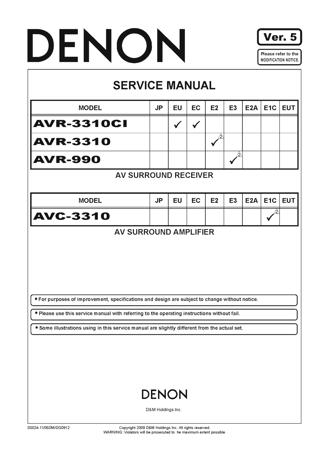 Denon AVR-990, AVR-3310-CI, AVR-3310, AVC-3310 Service Manual