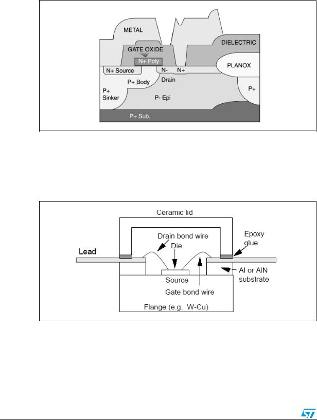 ST AN1233 APPLICATION NOTE