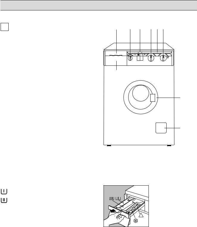 Zanussi FLS972V User Manual