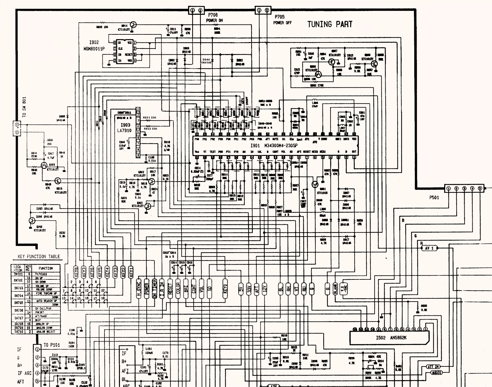 Daewoo C-50 Service Manual