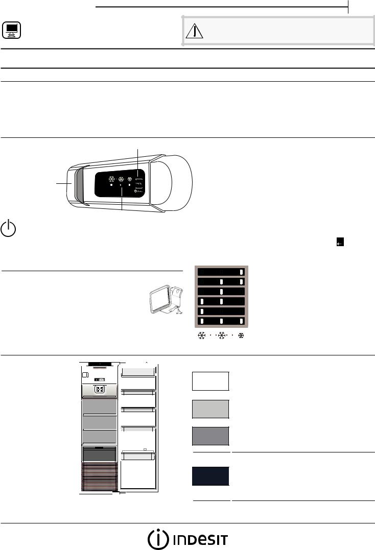 INDESIT INSZ 1801 AA Daily Reference Guide