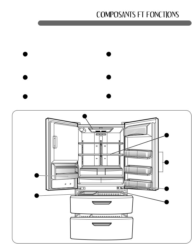 LG LMX28987ST Owner’s Manual