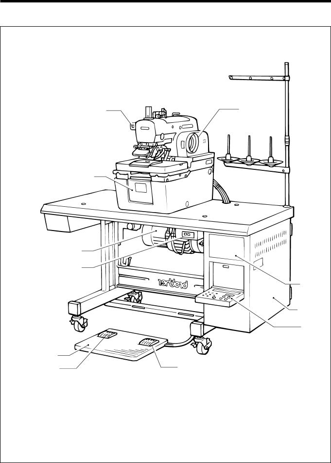 Brother DH4-B980 User Manual